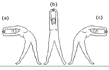 Yoga trị liệu - Thanh lọc cơ thể trong 1 ngày bằng Shank Prakshalana 