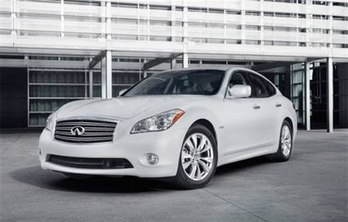 Infiniti M35h