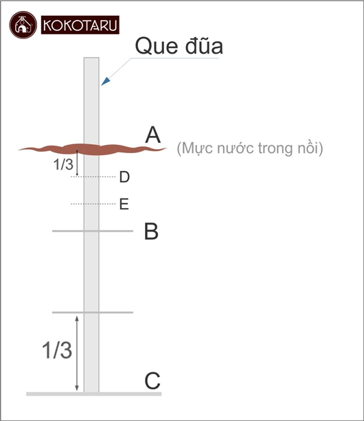 dun-nuoc-duong-banh-nuong-deponline