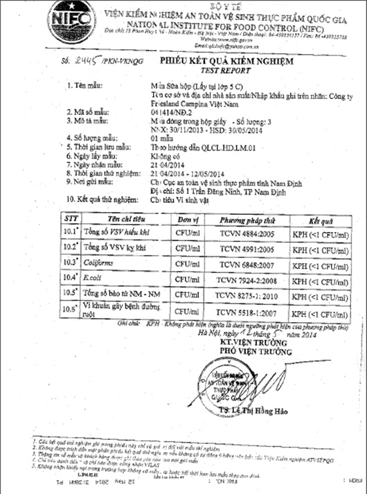 Học sinh Nam Định ngộ độc: Sữa Cô Gái Hà Lan âm tính