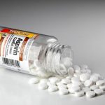 Thuốc giảm đau Aspirin – con dao hai lưỡi trong phòng ngừa ung thư