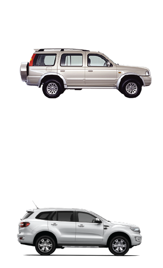 Ford Timeline