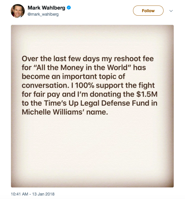 Mark Wahlberg tuyên bố sẽ đóng góp toàn bộ số tiền cát xê 1,5 triệu đô la cho 10 ngày quay lại sẽ được đóng góp cho quỹ Time's Up dưới tên của Michelle Williams
