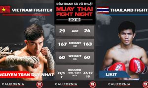 Nguyễn Trần Duy Nhất lần đầu tiên so găng cùng võ sĩ Thái Lan tại võ đài Muay Thái Fight Night