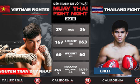Nguyễn Trần Duy Nhất lần đầu tiên so găng cùng võ sĩ Thái Lan tại võ đài Muay Thái Fight Night