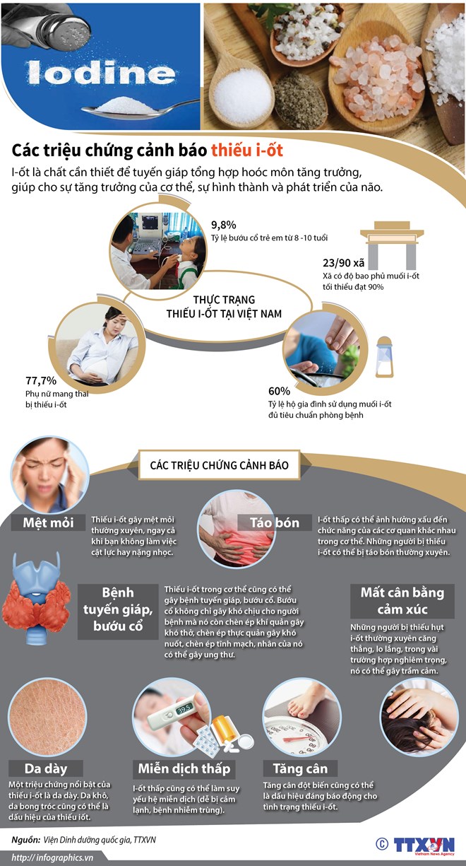 infographics_iot