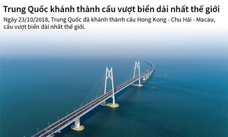 [Infographics] Trung Quốc khánh thành cầu vượt biển dài nhất thế giới