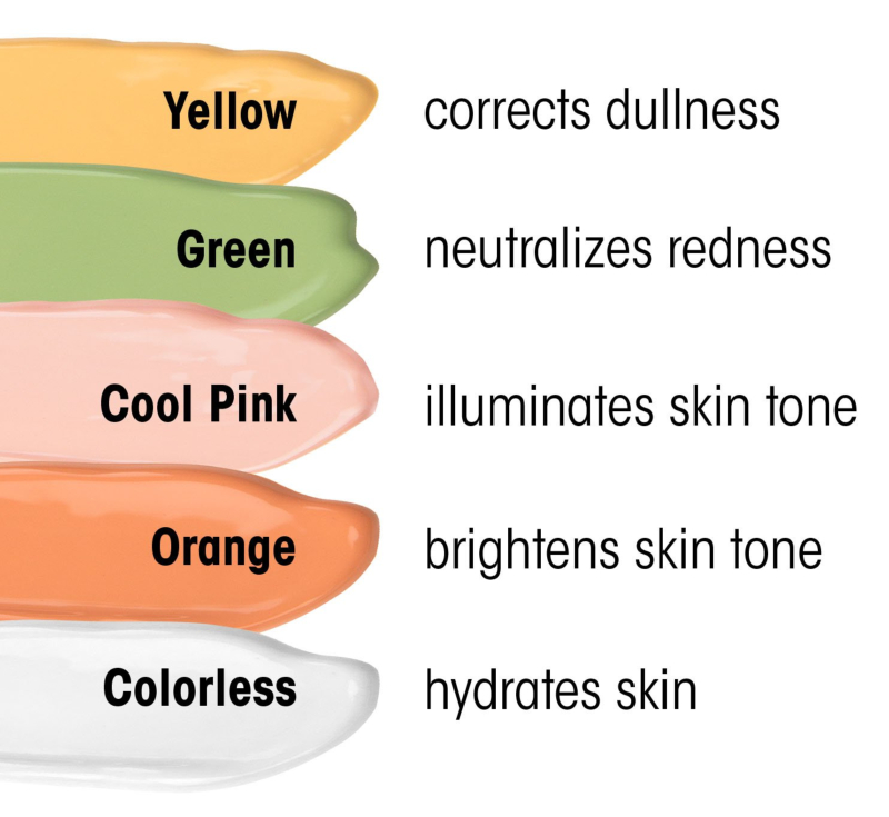 pro_prep_color_chart