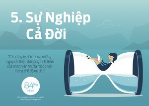 Những xu thế về công nghệ, hành vi dịch chuyển nào sẽ lên ngôi trong năm 2019?