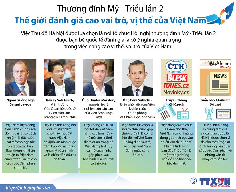 vna_potal_thuong_dinh_mytrieu_lan_2_the_gioi_danh_gia_cao_vai_tro_vi_the_viet_nam_164244721