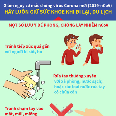 [Infographics] Những lưu ý để phòng, chống lây nhiễm virus Corona