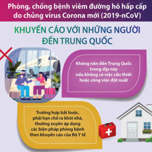 Phòng chống dịch do corona: Khuyến cáo với những người đến Trung Quốc