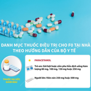 Danh mục thuốc điều trị cho F0 tại nhà theo hướng dẫn của Bộ Y tế