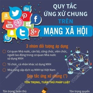 Những quy tắc ứng xử chung trên mạng xã hội