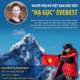 Người phụ nữ Việt Nam đầu tiên “hạ gục” Everest