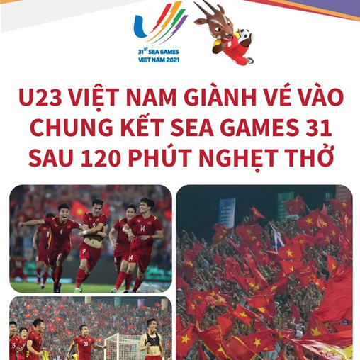 U23 Việt Nam giành vé vào chung kết sau 120 phút nghẹt thở