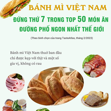 Các loại bánh mỳ ngon nổi tiếng của Việt Nam